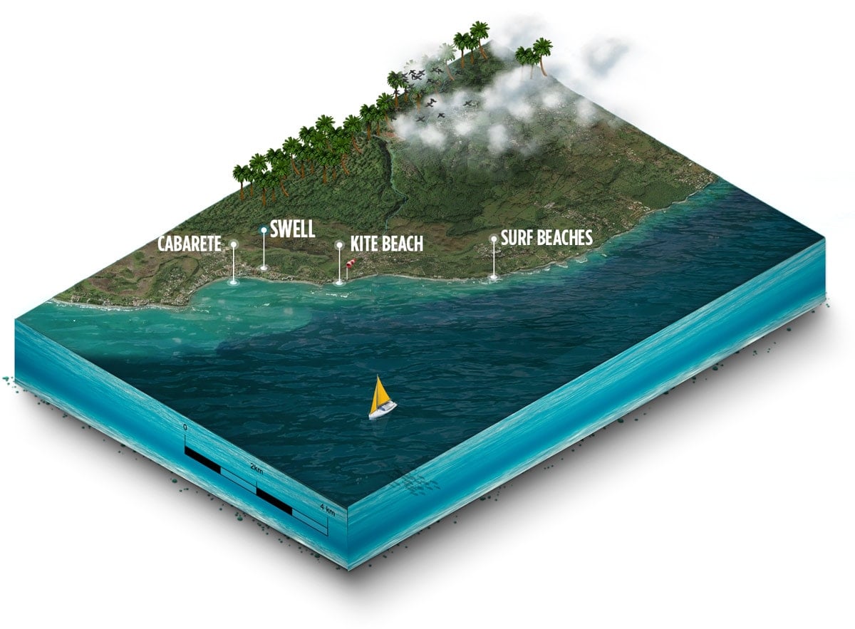 Aerial view of the cove at Swell, Cabarete