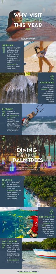 visit cabarete