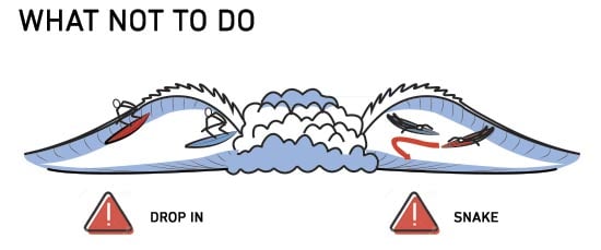 surfer etiquette