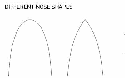 surfboard nose shape