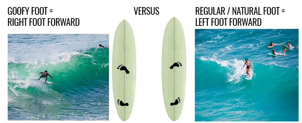 surf stance