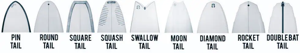 Surfboard Tails